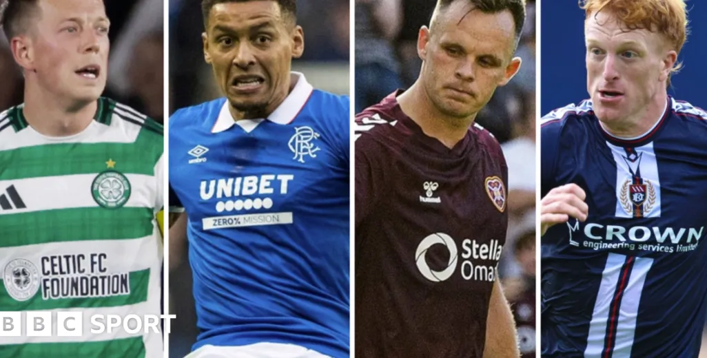 Dundee United vs Ross County